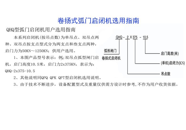 卷?yè)P式弧門(mén)啟閉機選用指南-QHQ型弧門(mén)啟閉機用戶(hù)選用指南