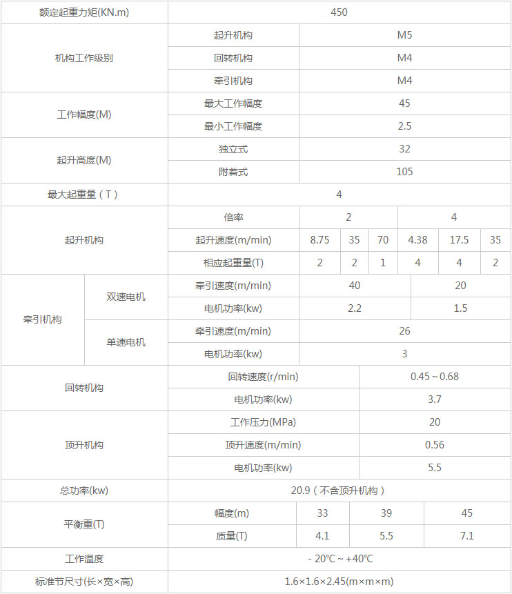 湖南大力建設機械工程股份有限公司,塔式起重機,施工升降機,物料升降機哪里好,大力建設